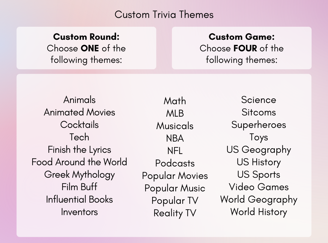Trivia Themes Confetti 